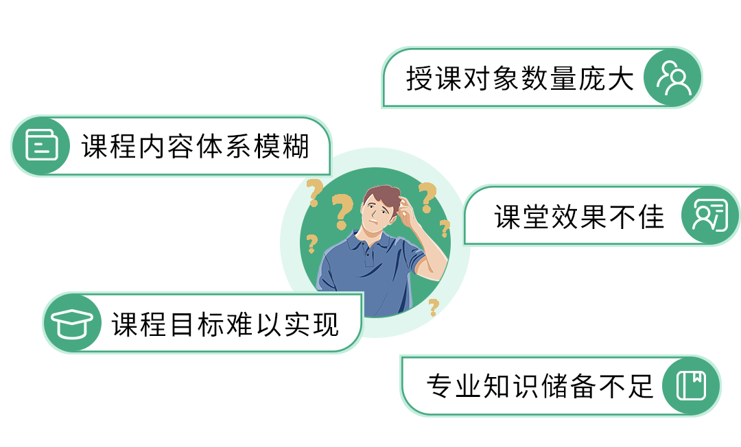 2026年领航计划大学生心理健康教育课程教师专项培训（第19、20、21期）